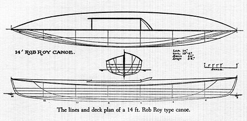 rob-roy-canoa