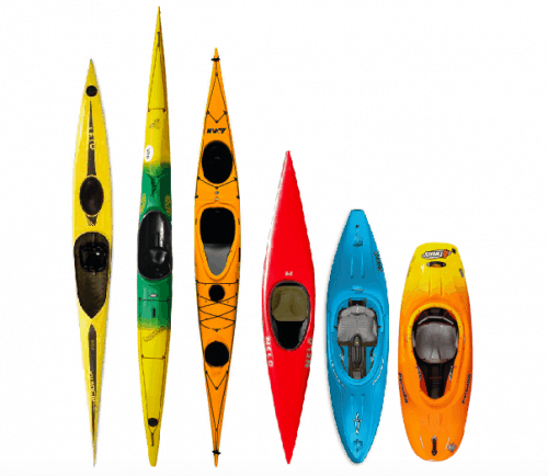 Tipos de kayaks