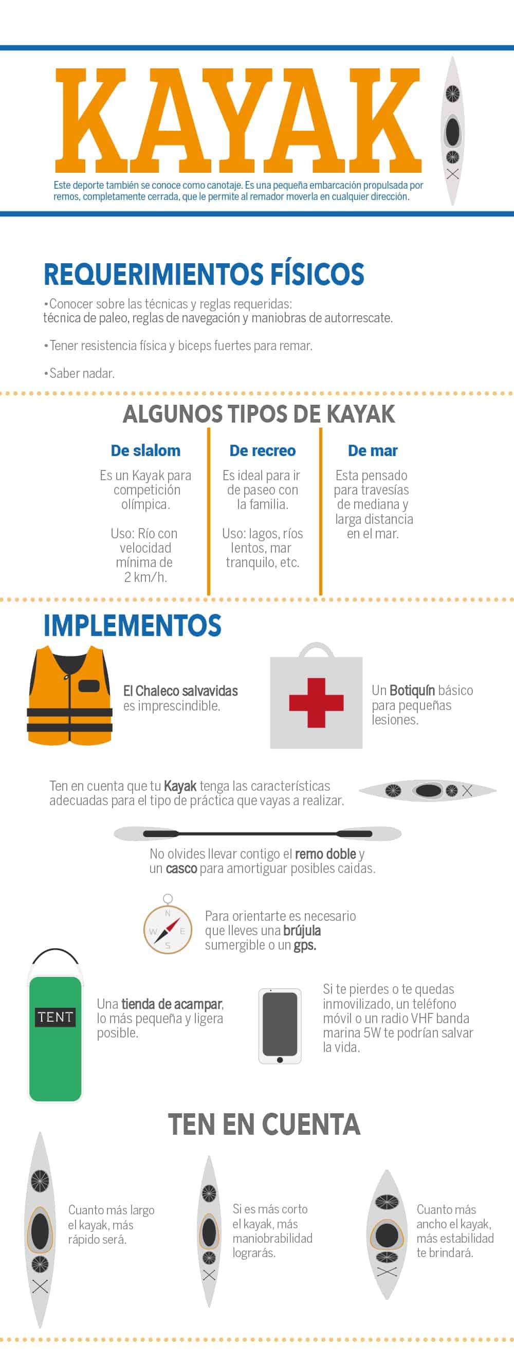 que necesitas para un paseo en kayak infografia (1)