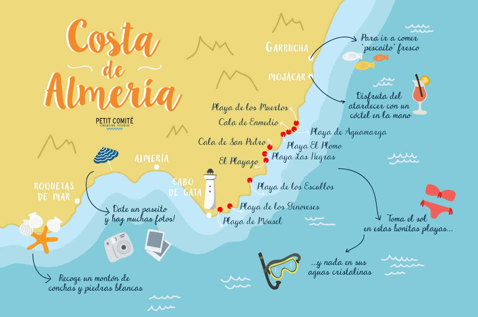 costa de almeria